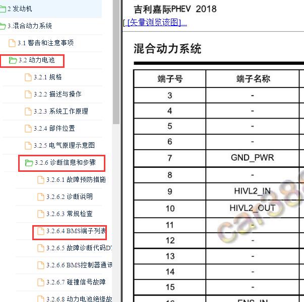 2019-2020年吉利嘉际 电池管理系统针脚定义