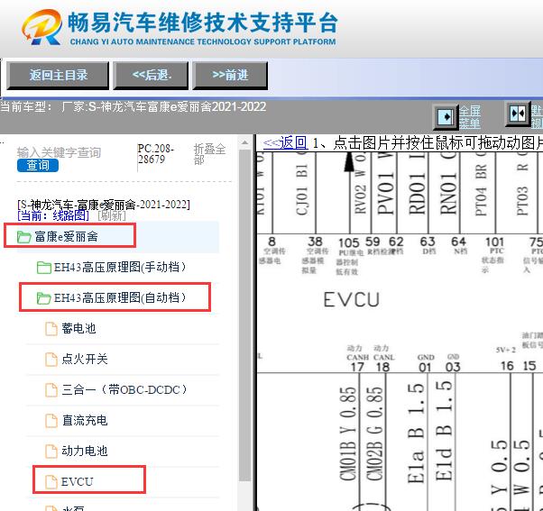 2021-2022年神龙富康E爱丽舍整车控制器电路图