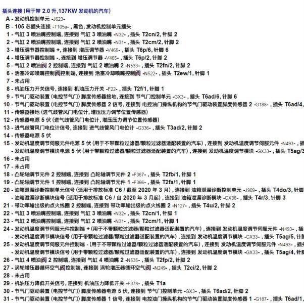 2019年大众途昂DKX发动机针脚资料