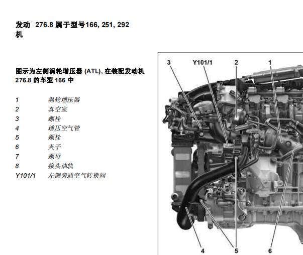 2015年奔驰ML400发动机涡轮增压器拆装
