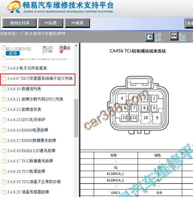 2019年吉利嘉际变速箱电脑针脚资料