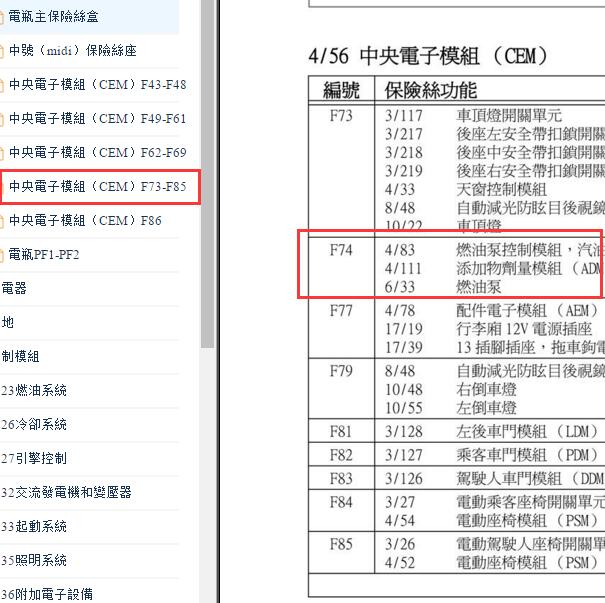 2011年沃尔沃S40燃油泵保险丝位置