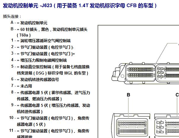 2012年斯柯达明锐1.4发动机针脚资料