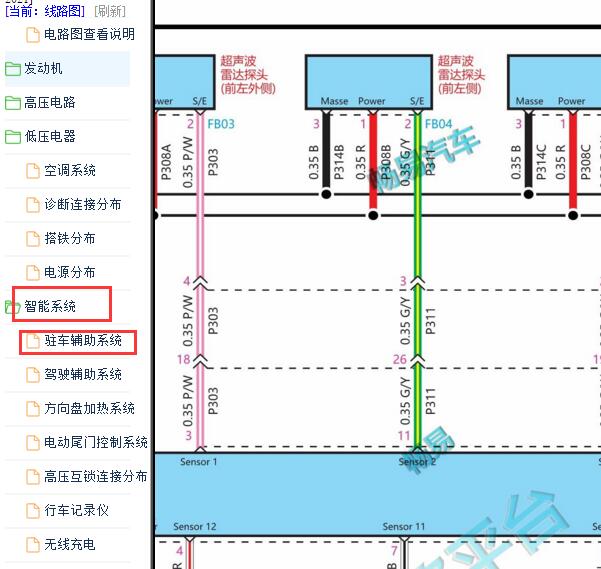 2020-2021年理想ONE前毫米雷波电路图