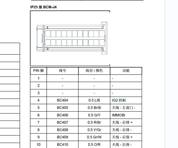 2021年野马博骏车身电脑针脚和电路图