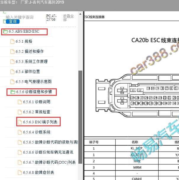 2019年吉利嘉际ESC系统针脚定义资料