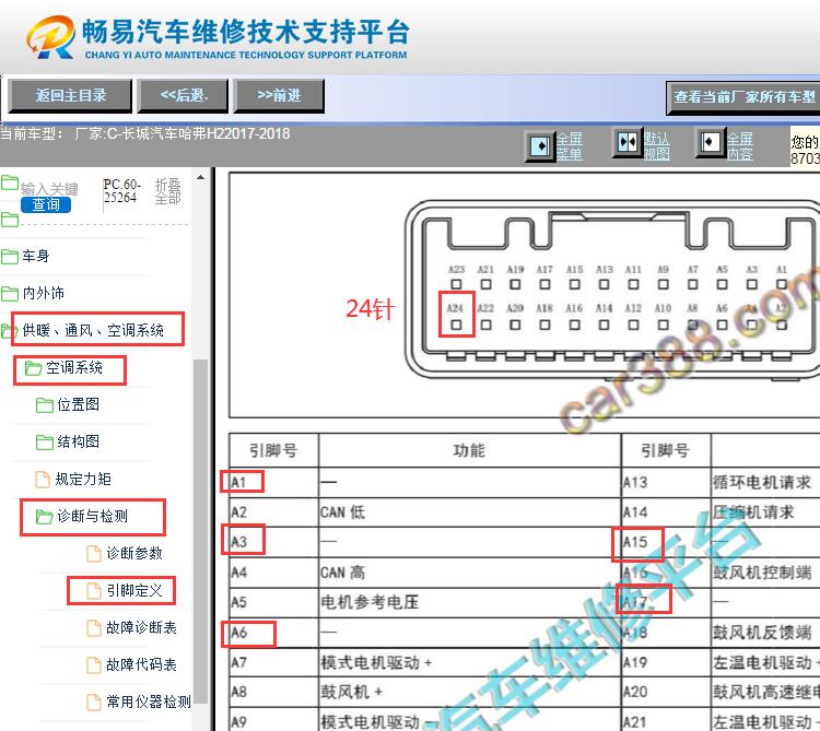 2017-2018年哈弗H2空调针脚资料