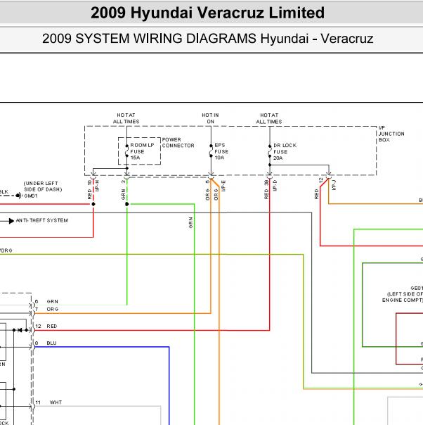 2009年现代维拉克斯中控门锁电路图