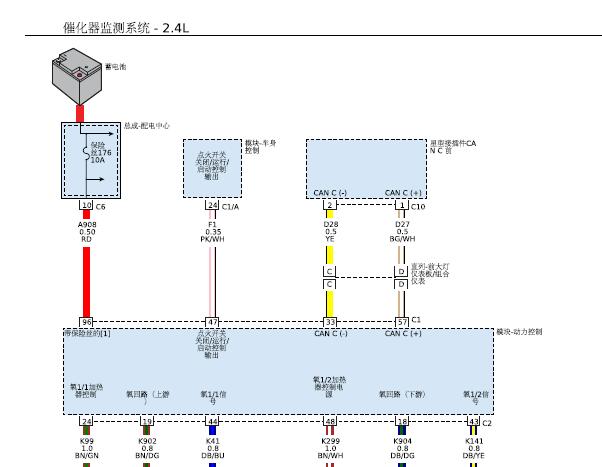 2015年道奇酷威发动机电路图