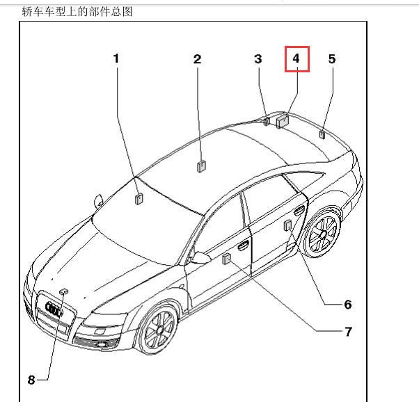 2010年奥迪A6L中控模块位置