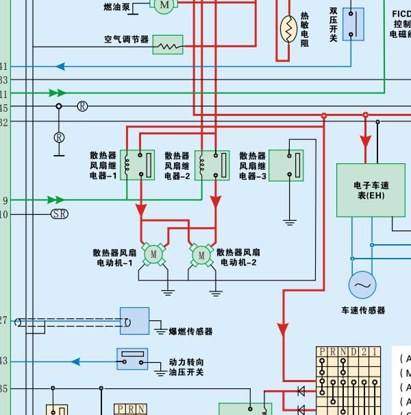 2003年日产蓝鸟发动机风扇3号继电器电路图