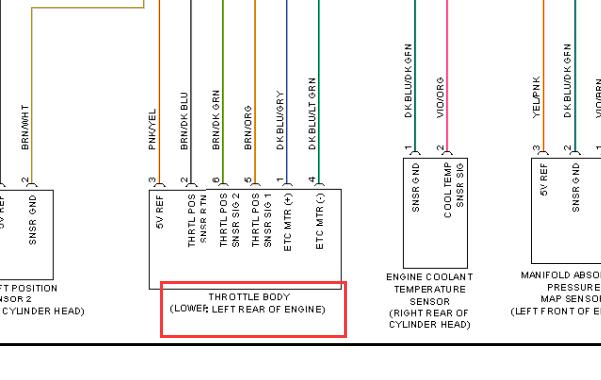 2013年道奇酷威发动机节气门电路图