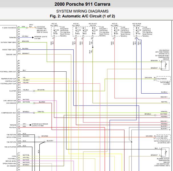 2000年保时捷911空调电路图