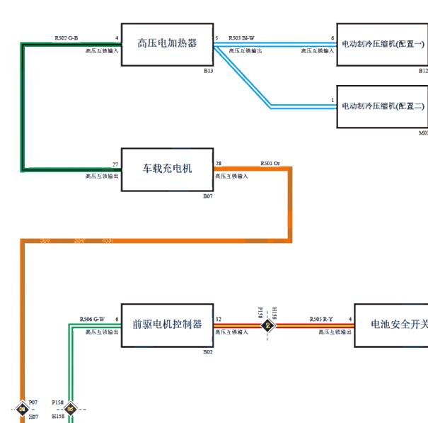 2022年欧拉闪电猫高压部分电路图