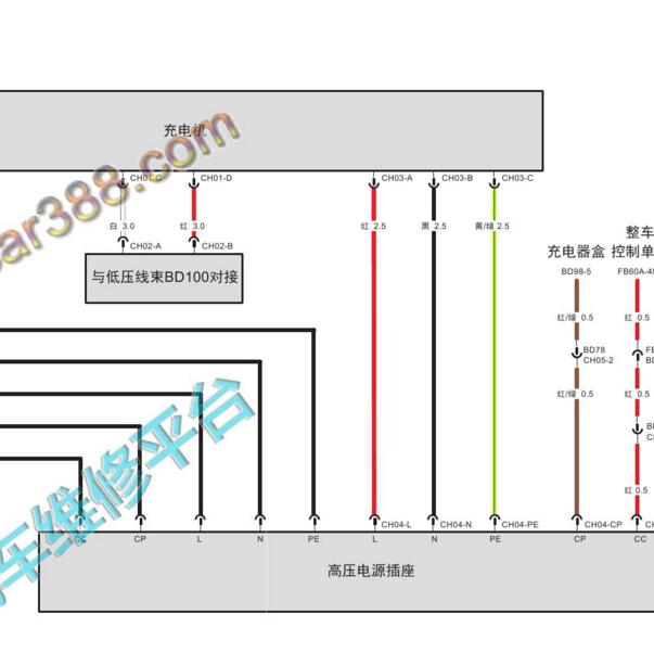 2015-2016年传祺GA5 高压配电盒电路图