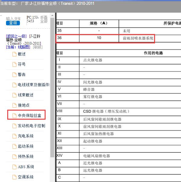 2010年江铃福特全顺雨刮喷水保险丝位置