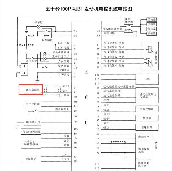 五十铃4JB1发动机转速传感器电路图