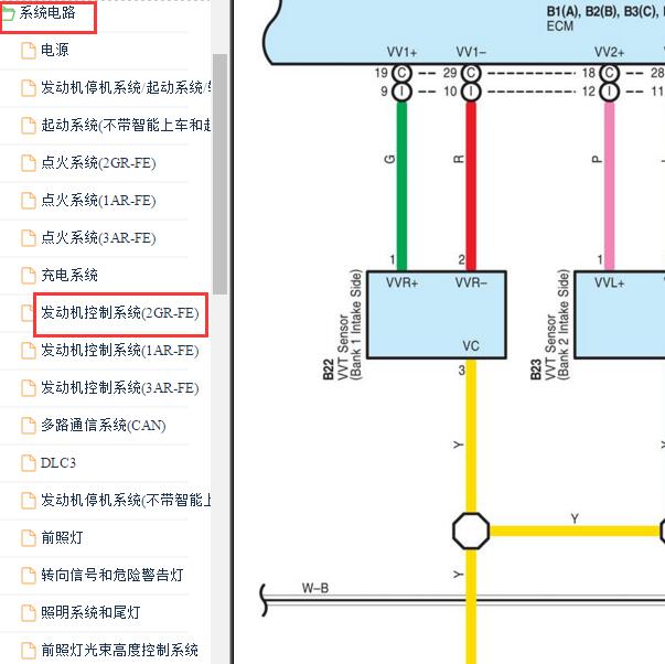 2012-2014年丰田汉兰达2GR发动机 VVT电磁阀电路图