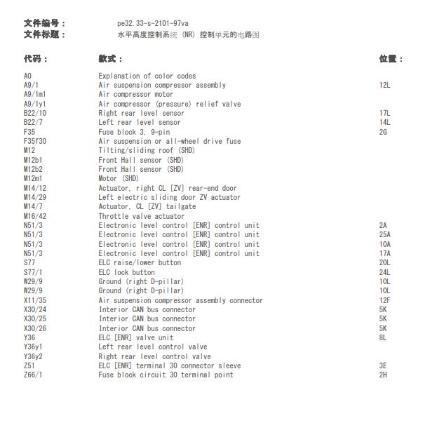2006年奔驰唯雅诺底盘升降电路图