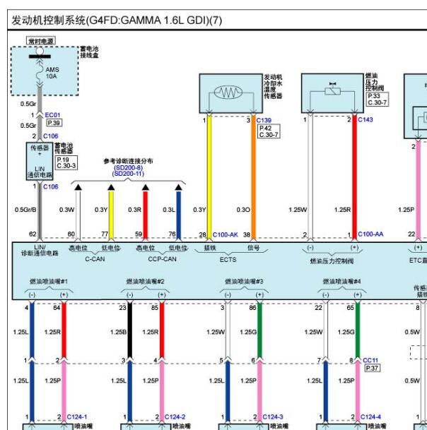 2016年现代领动105+91针发动机电路图
