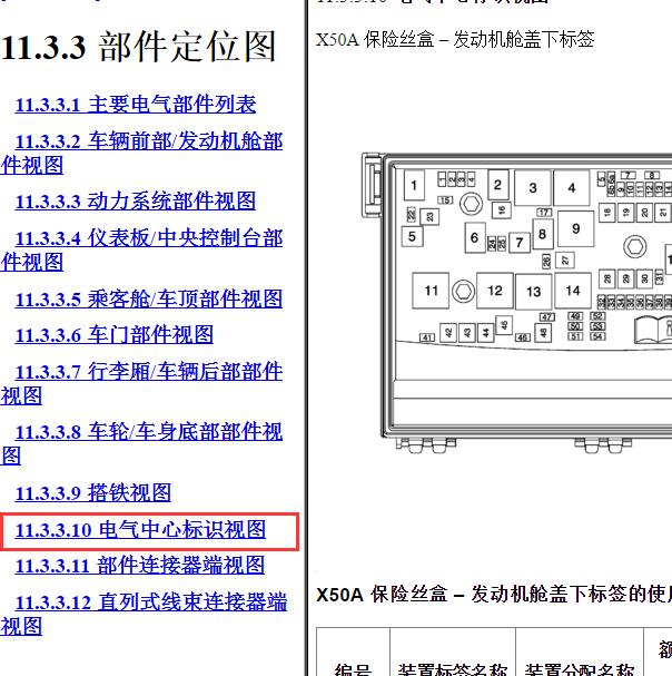 2013-2014年别克英朗保险继电器说明