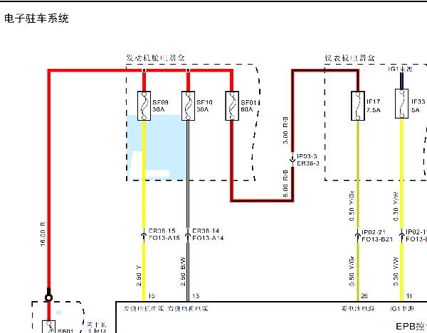 2021年斯威G05电子手刹电路图