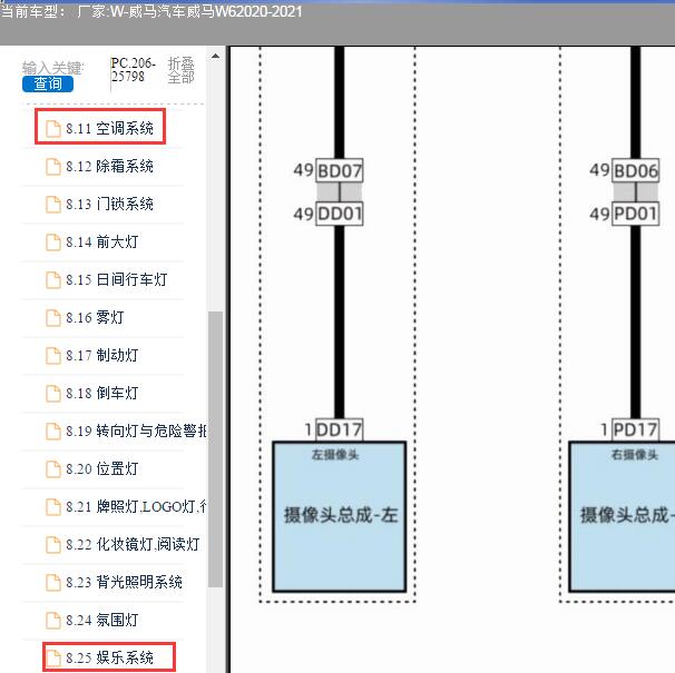 2021年威马汽车威马W6空调及摄像头电路图