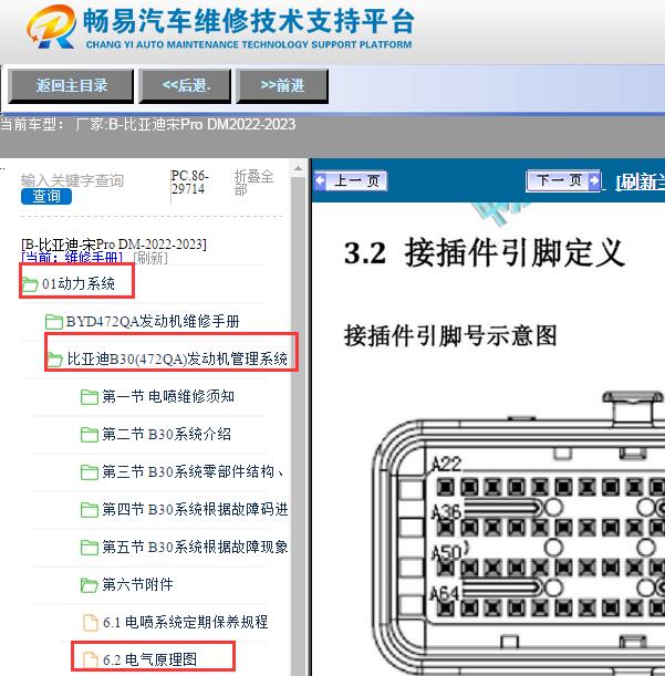 2022-2023年比亚迪宋PRO DM发动机针脚定义