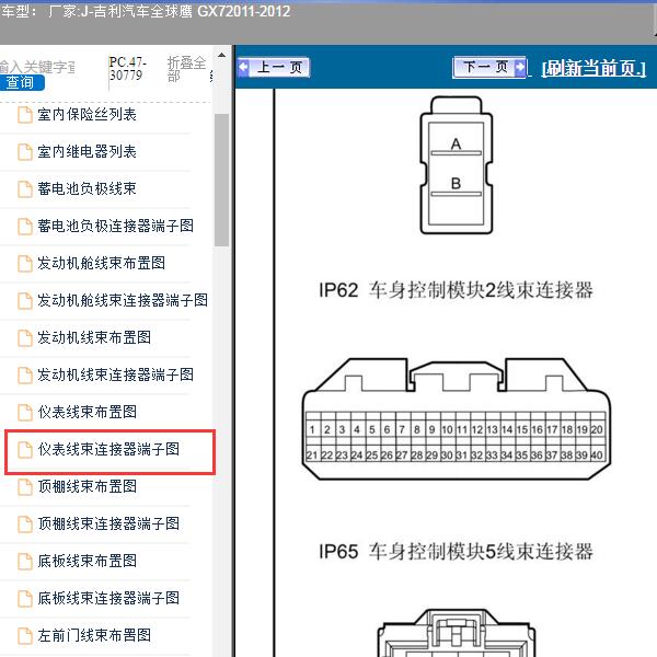 2011-2012年全球鹰 GX7 车身针脚