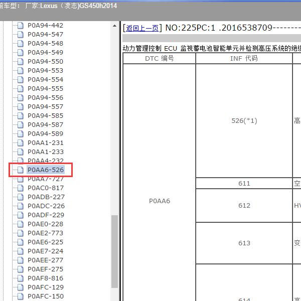 2014年Lexus（凌志-雷克萨斯)-GS450h P0AA6故障码资料