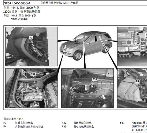 2009年奔驰GL550保险丝继电器资料