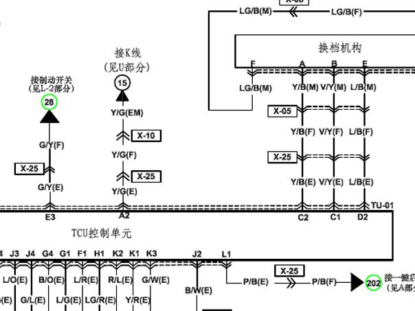 2015年海马S5变速箱电路图