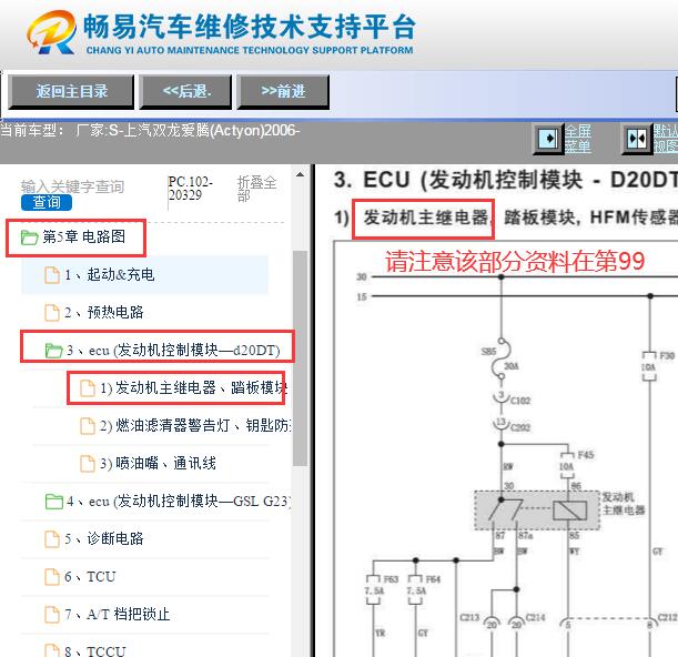 2006年双龙爱腾主继电器电路图