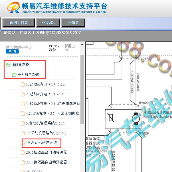 2016-2017年荣威RX5发动机燃油泵电路图