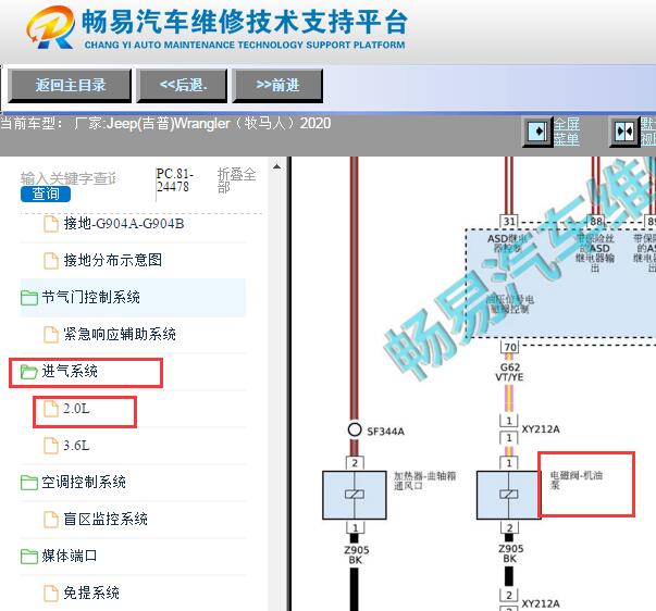 2020年吉普牧马人机油控制电磁阀电路图