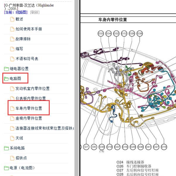 2009-2010年丰田汉兰达智能钥匙天线位置