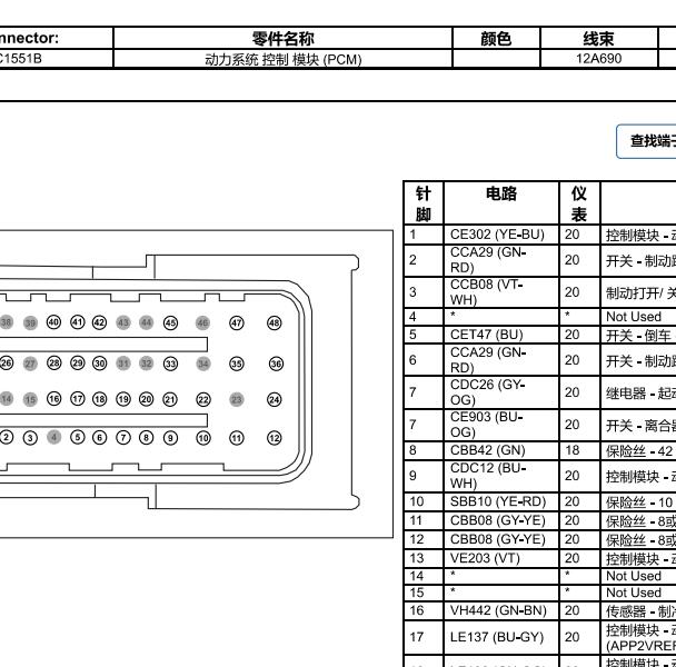 2013年福特福克斯C6 发动机针脚定义