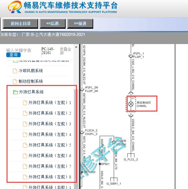 2019-2021年上汽大通T60刹车灯电路图