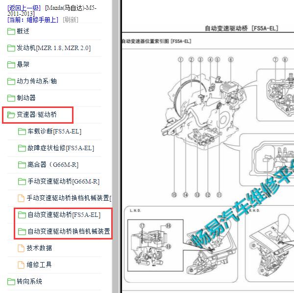 2011-2013年马自达5变速箱分解图