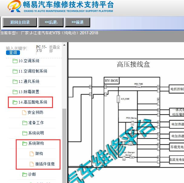 2017-2018年江淮iEV7S高压配电盒电路图