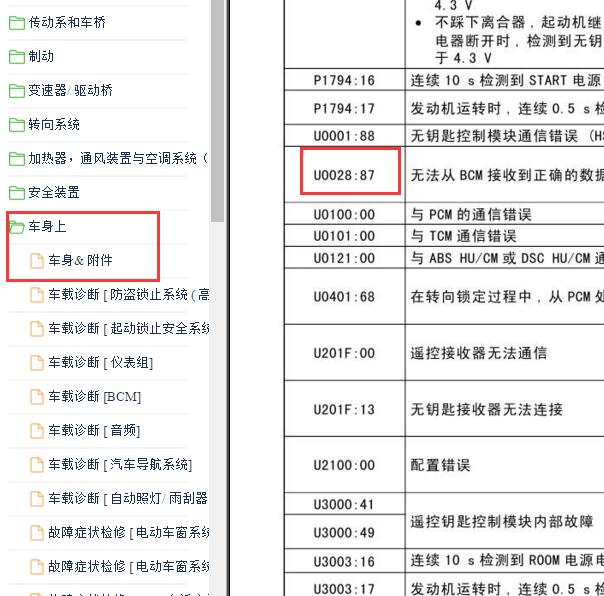 2009年马自达6 U0028故障码资料