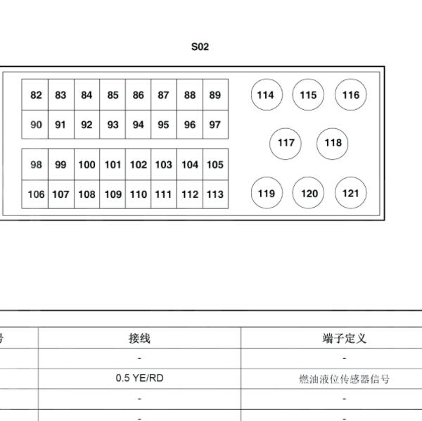 长安神骐T20 121针发动机针脚资料