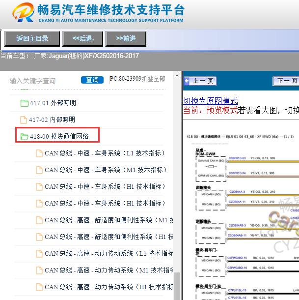 2016-2017年捷豹XF 网络通讯电路图