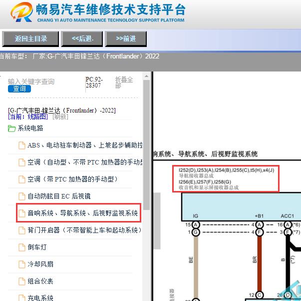 2022年丰田锋兰达音响系统电路图