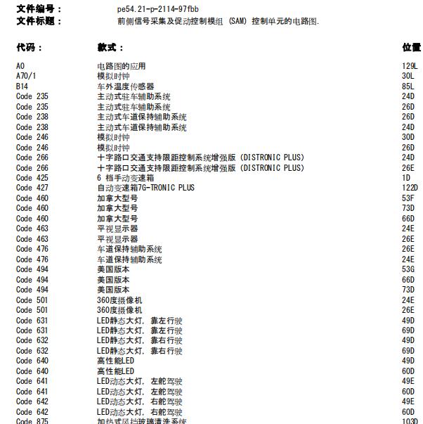 2016年奔驰GLC200前SAM电路图