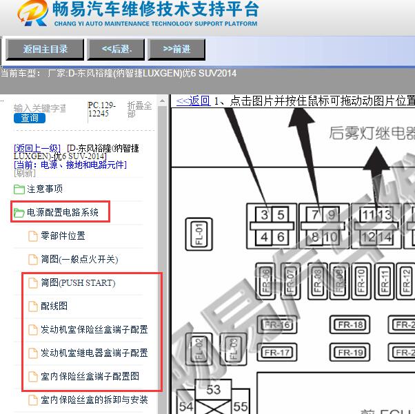 2014年纳智捷优6保险针脚定义与电路图