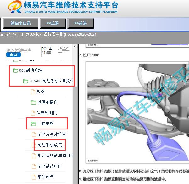 2020-2021年福特福克斯ABS排气资料
