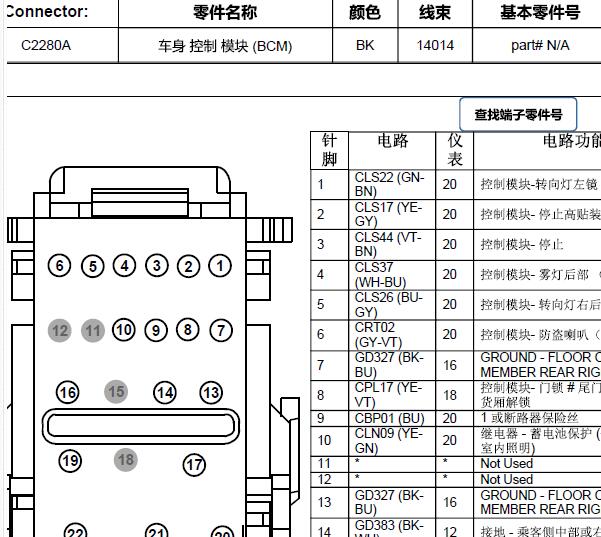 2016年福特福睿斯车身电脑针脚资料