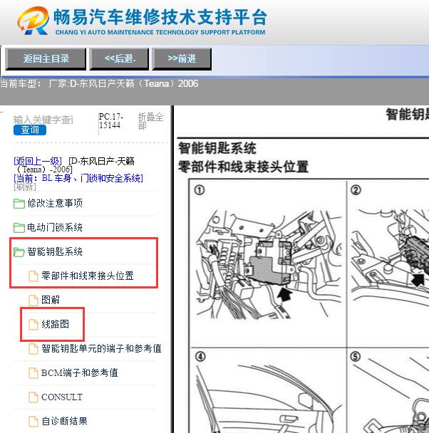2006年日产天籁智能钥匙模块位置