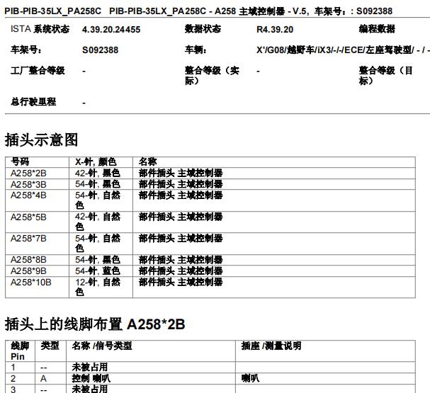 2021年宝马IX3车身电脑针脚资料